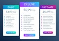 Price plan template. Pricing table for web hosting. Vector illustration.